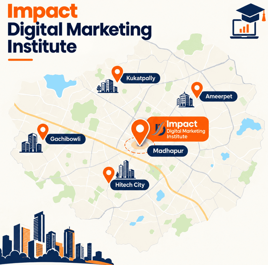 Map of Hyderabad locating Impact Digital Marketing Institute in Madhapur, with Kukatpally, Ameerpet, Gachibowli and HITEC City marked around it