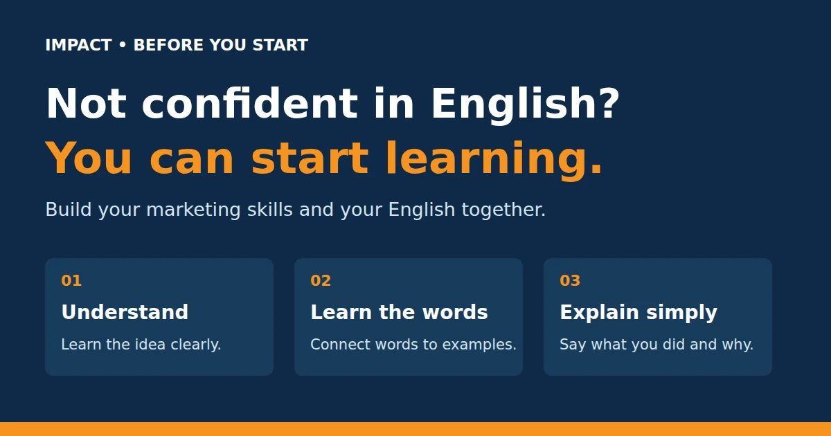 Impact Digital Marketing Institute guide: understand the idea, learn the words and explain your work simply.