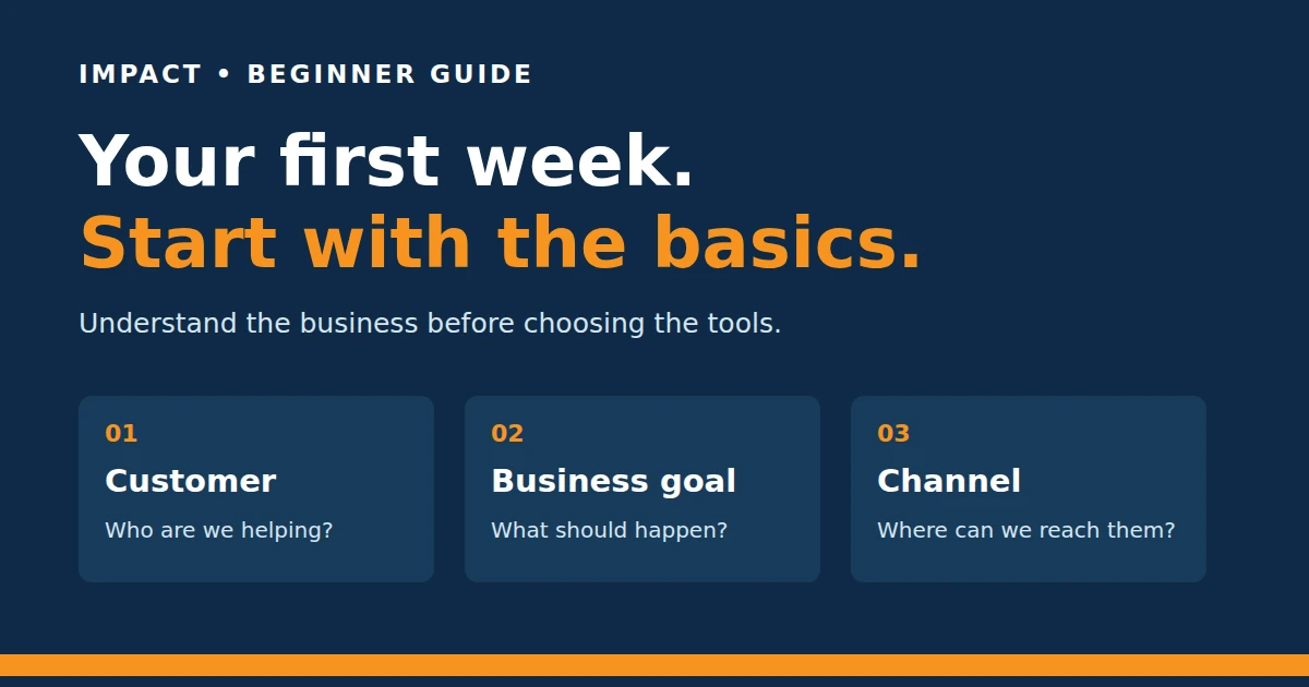 First-week focus: understand the customer, the business goal and the channel.