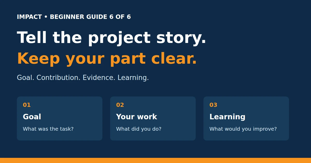 Impact Digital Marketing Institute: Goal. Contribution. Evidence. Learning.