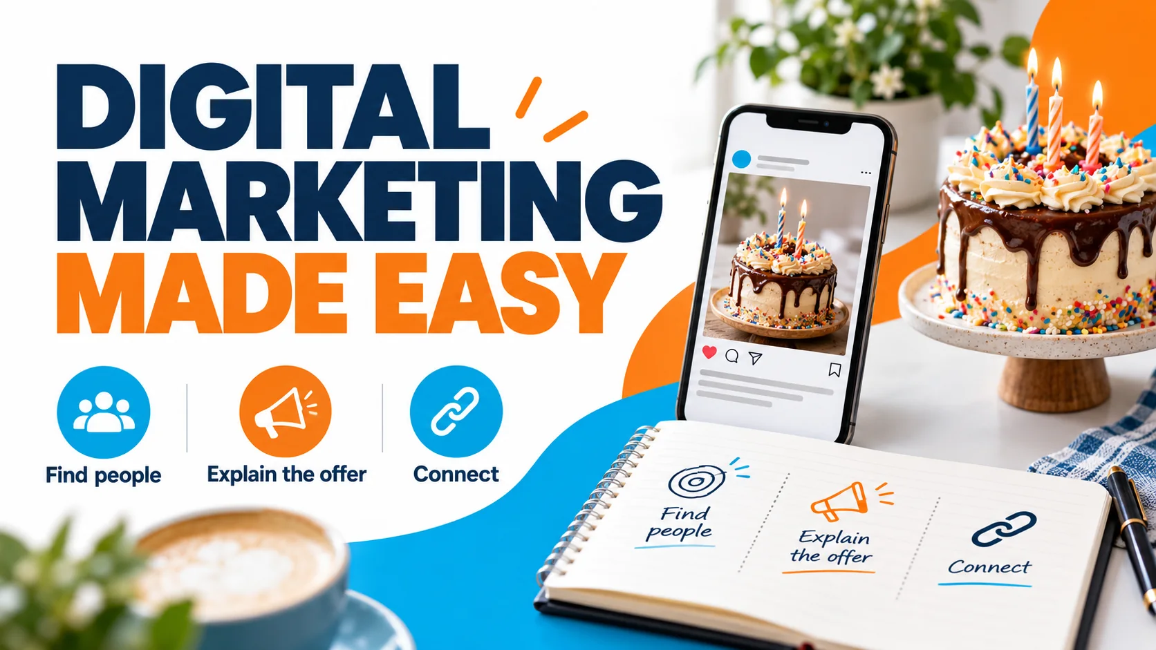 Digital marketing made easy: find people, explain the offer and connect — Impact Digital Marketing Institute.