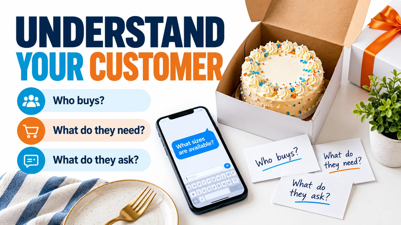 Understand who buys, what customers need and what they ask — Impact Digital Marketing Institute.
